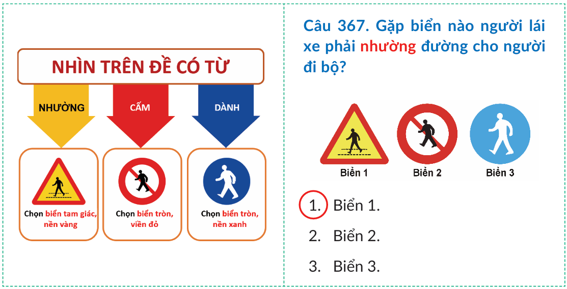 Biển báo nhường cấm dành