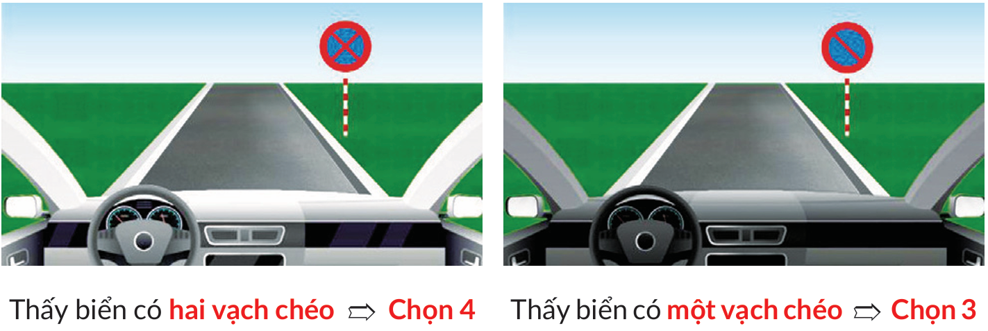 Mẹo Biển Cấm Dừng Đỗ