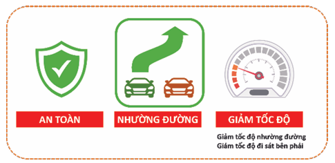 Mẹo Đáp Án Nhiều Chữ