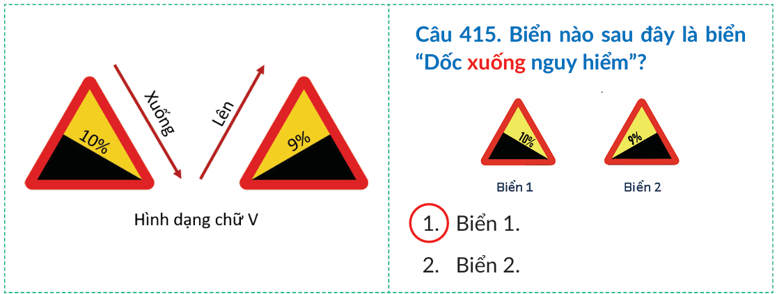Mẹo nhận biết biển dốc lên nguy hiểm và dốc xuống nguy hiểm