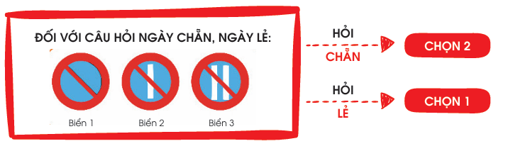 Biển cấm đỗ xe ngày chẵn lẻ
